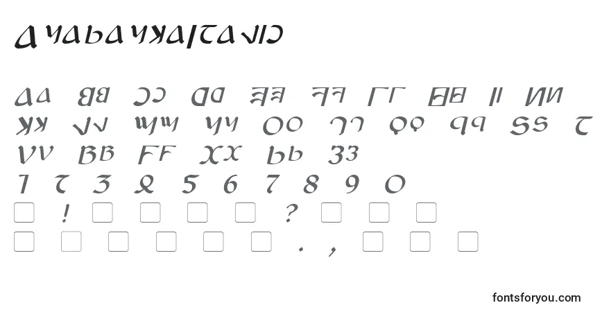 AnayankaItalicフォント–アルファベット、数字、特殊文字