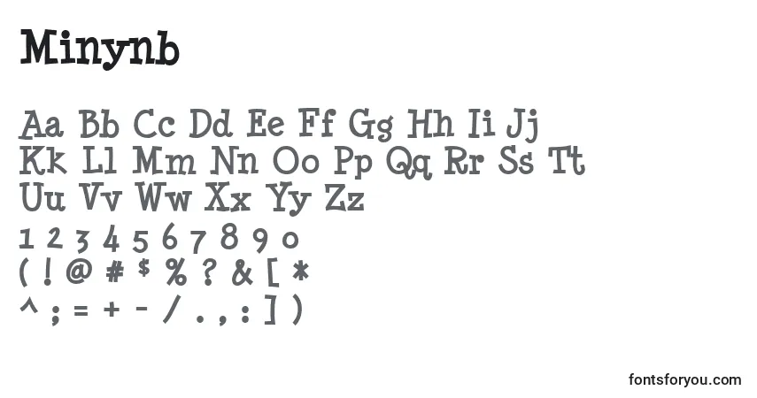 Schriftart Minynb – Alphabet, Zahlen, spezielle Symbole