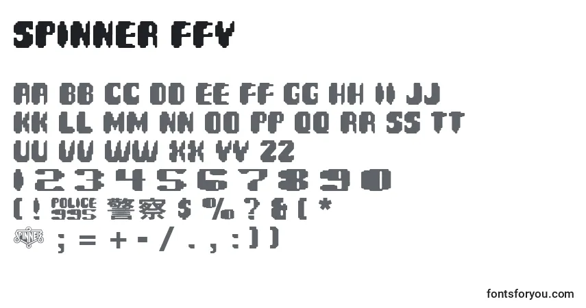 Шрифт Spinner ffy – алфавит, цифры, специальные символы