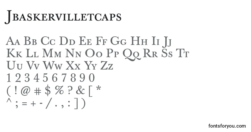 Czcionka Jbaskervilletcaps – alfabet, cyfry, specjalne znaki