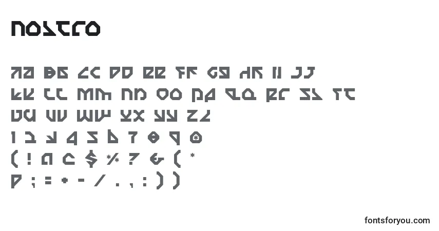 Schriftart Nostro – Alphabet, Zahlen, spezielle Symbole