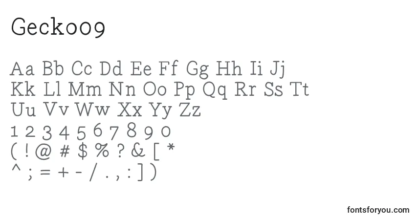 Czcionka Gecko09 – alfabet, cyfry, specjalne znaki
