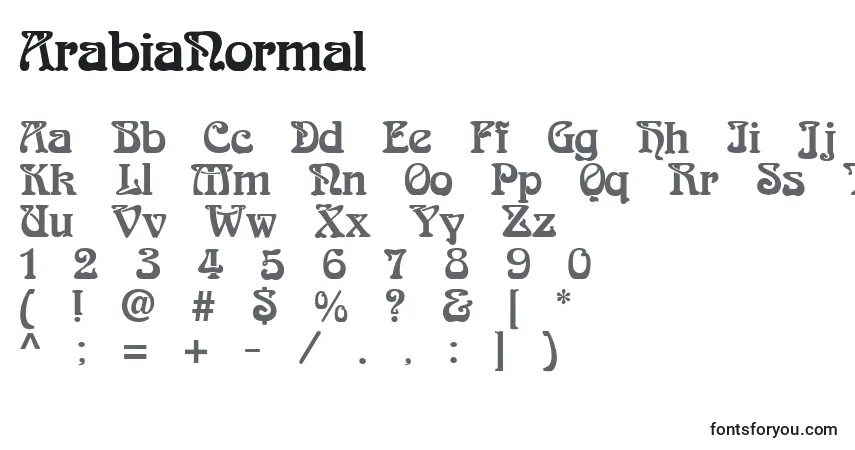 A fonte ArabiaNormal – alfabeto, números, caracteres especiais
