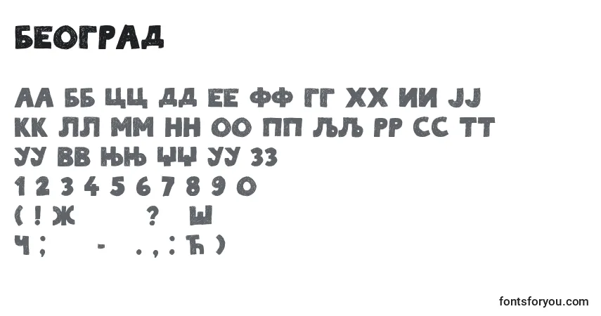 Fuente Beograd - alfabeto, números, caracteres especiales