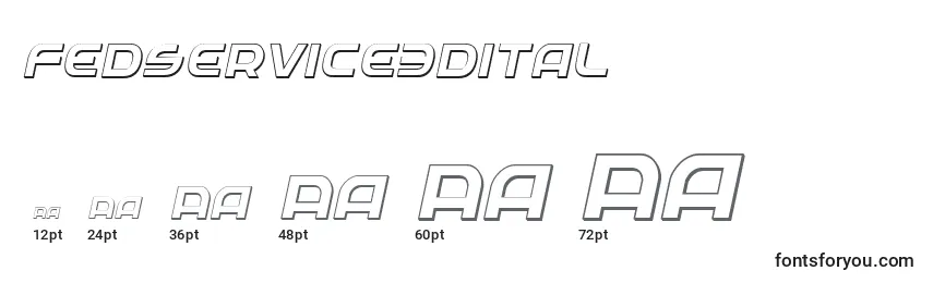 Fedservice3Dital Font Sizes