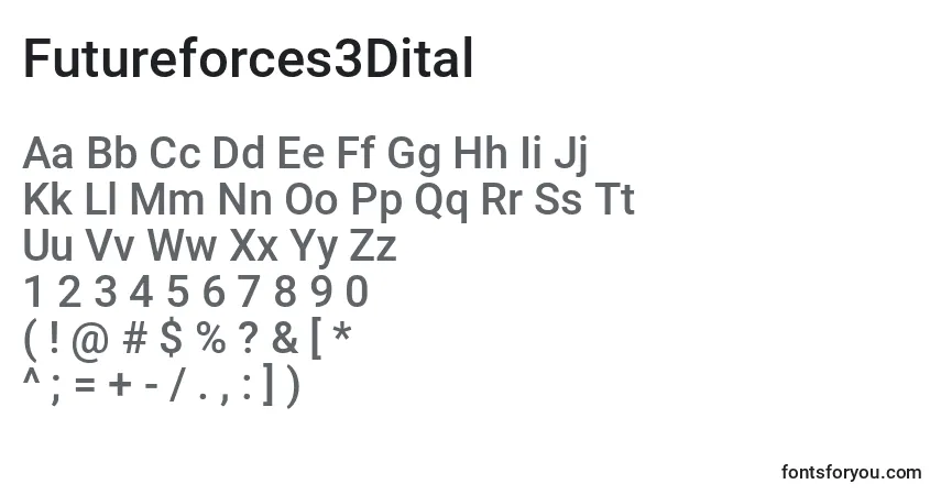 Schriftart Futureforces3Dital – Alphabet, Zahlen, spezielle Symbole