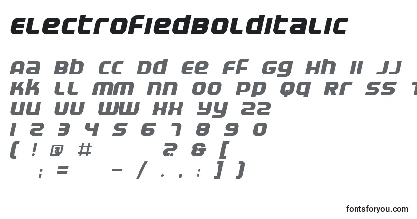 Шрифт ElectrofiedBolditalic – алфавит, цифры, специальные символы