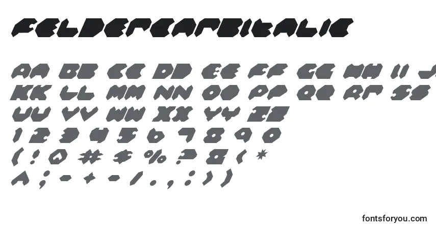 FeldercarbItalicフォント–アルファベット、数字、特殊文字