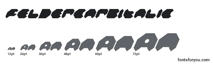 FeldercarbItalic Font Sizes