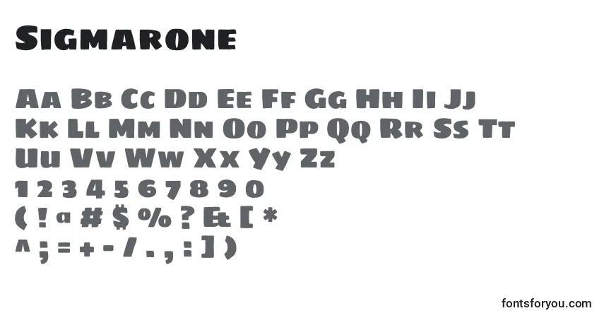 Czcionka Sigmarone – alfabet, cyfry, specjalne znaki