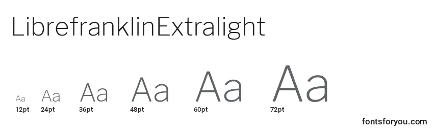 LibrefranklinExtralight Font Sizes