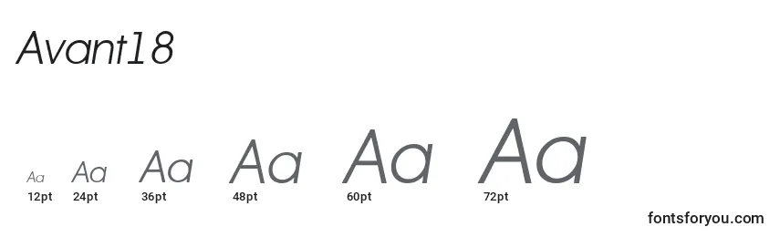 Размеры шрифта Avant18