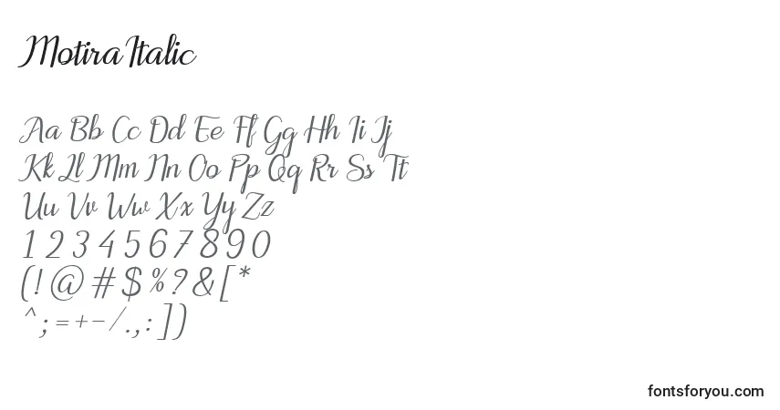 Шрифт MotiraItalic – алфавит, цифры, специальные символы