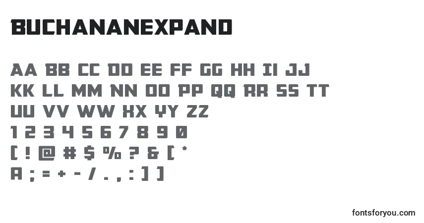Buchananexpand-fontti – aakkoset, numerot, erikoismerkit