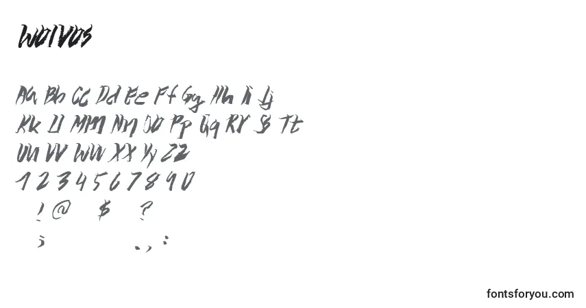 Wolvos-fontti – aakkoset, numerot, erikoismerkit