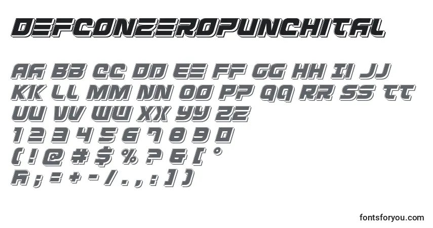 A fonte Defconzeropunchital – alfabeto, números, caracteres especiais