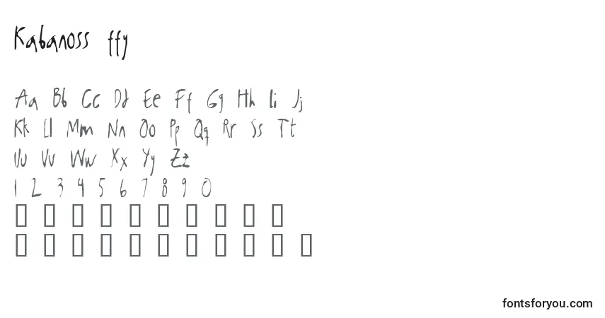 Czcionka Kabanoss ffy – alfabet, cyfry, specjalne znaki