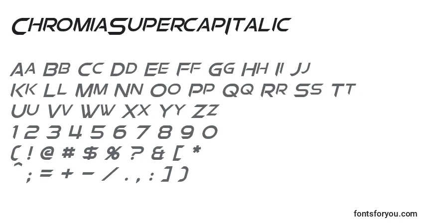 Czcionka ChromiaSupercapItalic – alfabet, cyfry, specjalne znaki