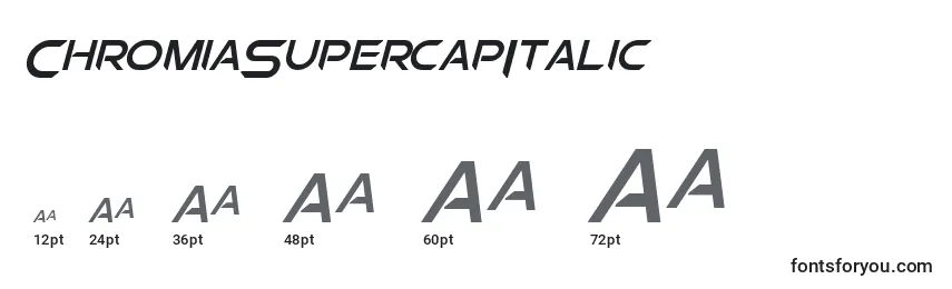 ChromiaSupercapItalic Font Sizes