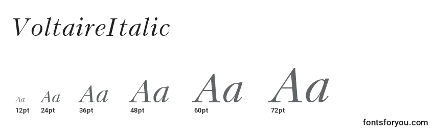 Размеры шрифта VoltaireItalic