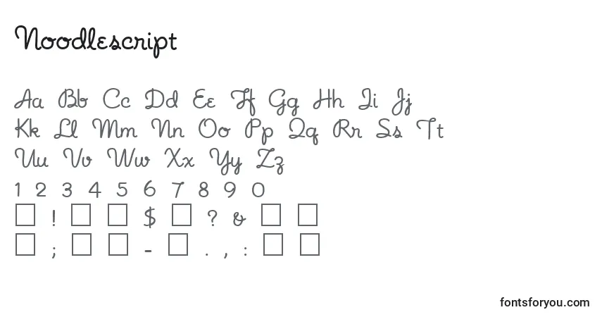 Noodlescript-fontti – aakkoset, numerot, erikoismerkit