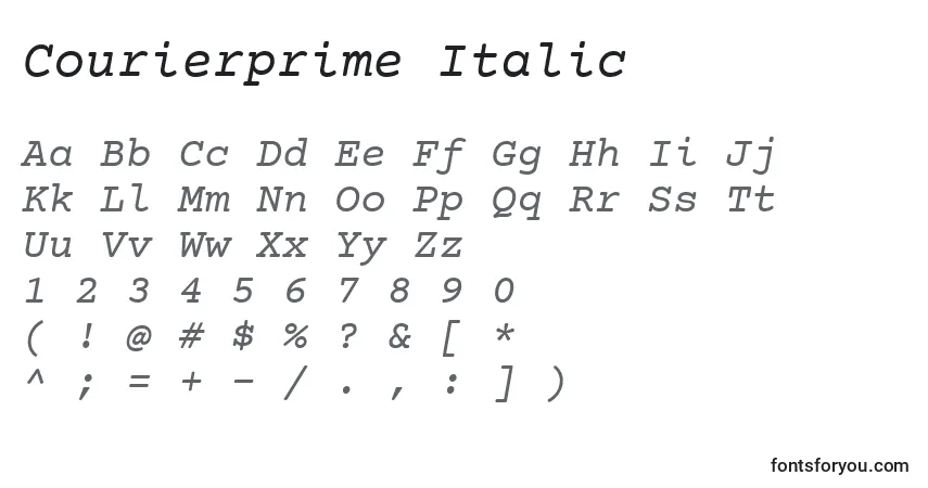 A fonte Courierprime Italic – alfabeto, números, caracteres especiais