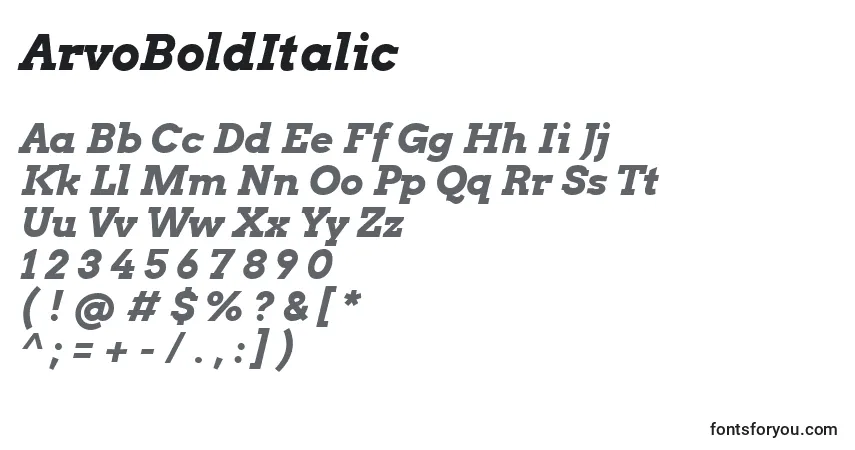 Czcionka ArvoBoldItalic – alfabet, cyfry, specjalne znaki