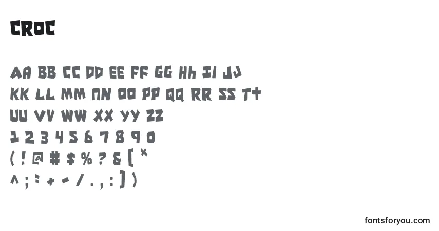 A fonte Croc – alfabeto, números, caracteres especiais