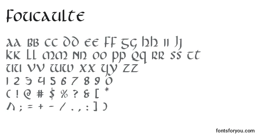 Czcionka Foucaulte – alfabet, cyfry, specjalne znaki