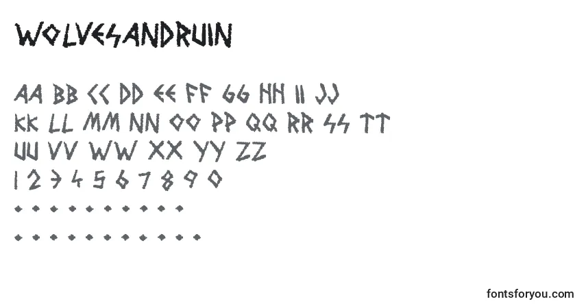 Czcionka WolvesAndRuin – alfabet, cyfry, specjalne znaki