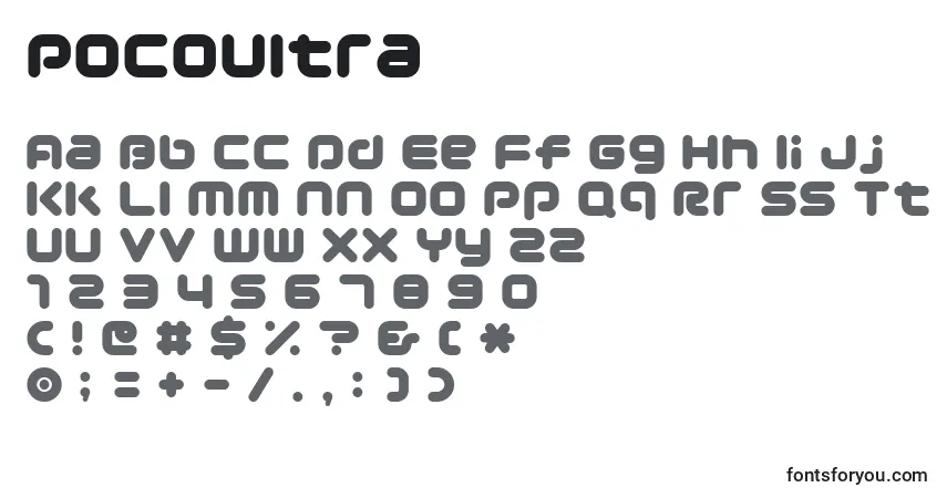 A fonte Pocoultra – alfabeto, números, caracteres especiais