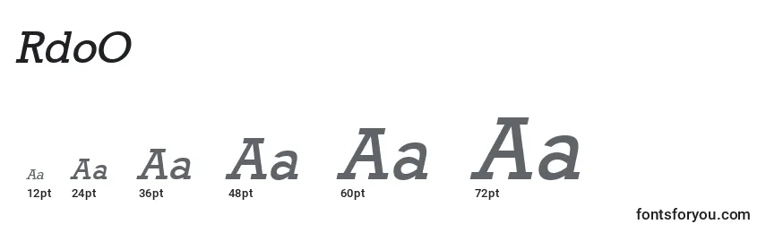 RdoO Font Sizes