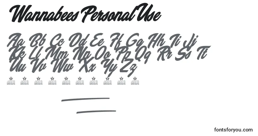 Schriftart WannabeesPersonalUse – Alphabet, Zahlen, spezielle Symbole