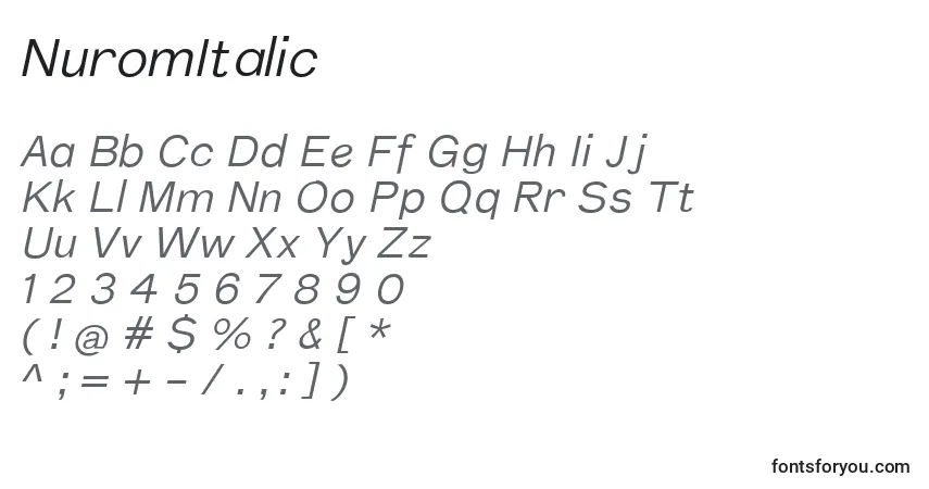 Шрифт NuromItalic – алфавит, цифры, специальные символы