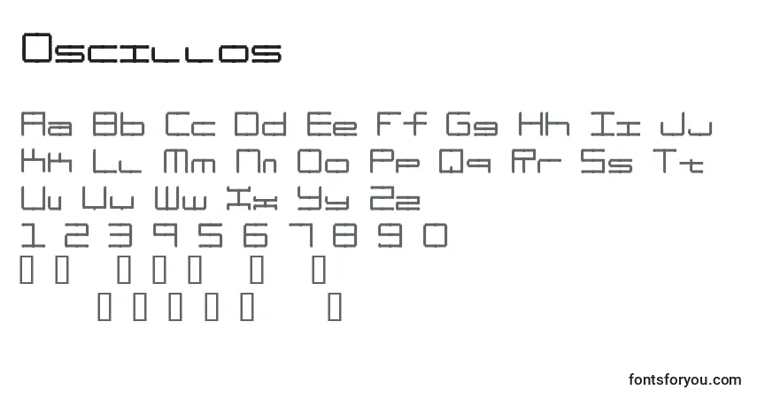 A fonte Oscillos – alfabeto, números, caracteres especiais