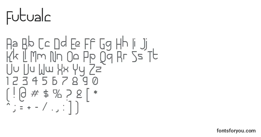 A fonte Futualc – alfabeto, números, caracteres especiais