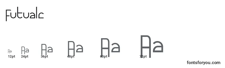 Futualc Font Sizes