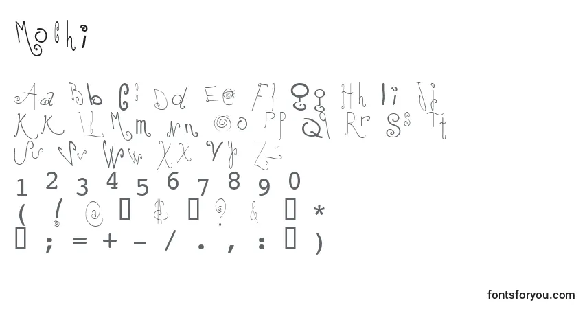 Schriftart Mochi – Alphabet, Zahlen, spezielle Symbole