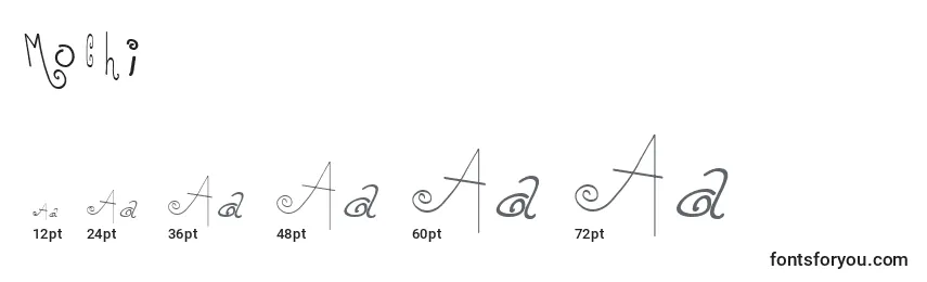 Размеры шрифта Mochi