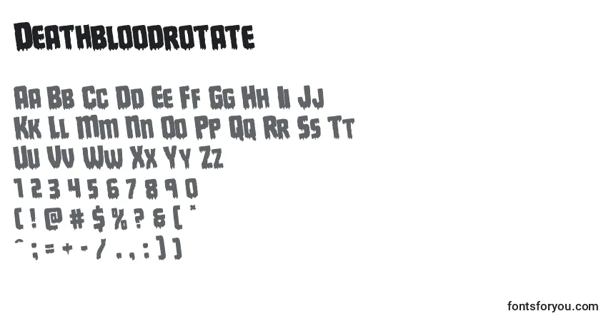 A fonte Deathbloodrotate – alfabeto, números, caracteres especiais