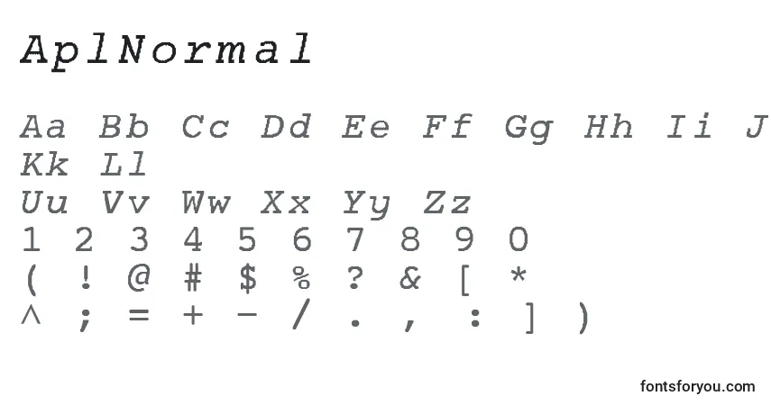 A fonte AplNormal – alfabeto, números, caracteres especiais