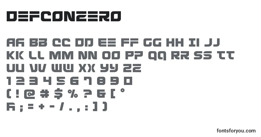 A fonte Defconzero – alfabeto, números, caracteres especiais