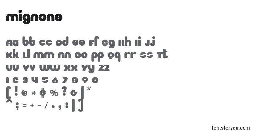 A fonte Mignone – alfabeto, números, caracteres especiais