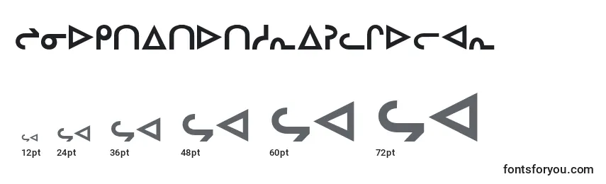 Размеры шрифта InuktitutSriRegular
