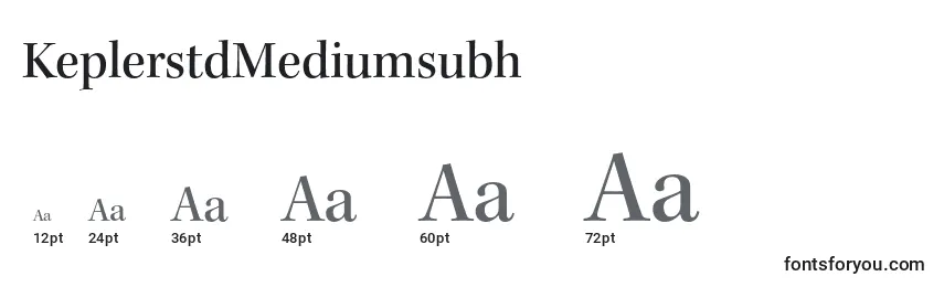 KeplerstdMediumsubh font sizes