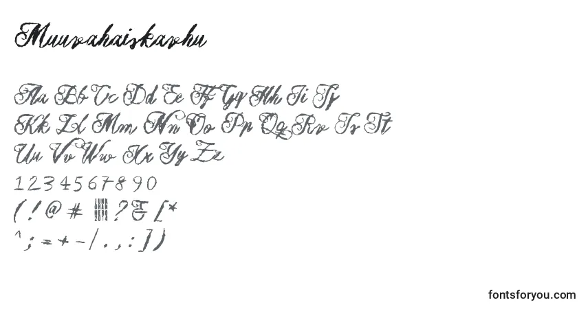 A fonte Muurahaiskarhu – alfabeto, números, caracteres especiais