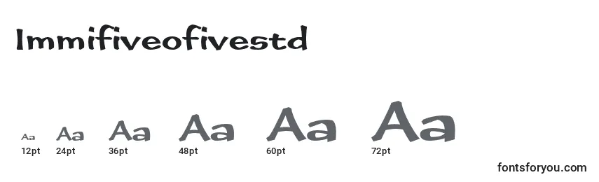 Immifiveofivestd Font Sizes