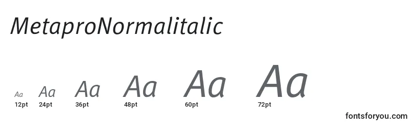 Размеры шрифта MetaproNormalitalic