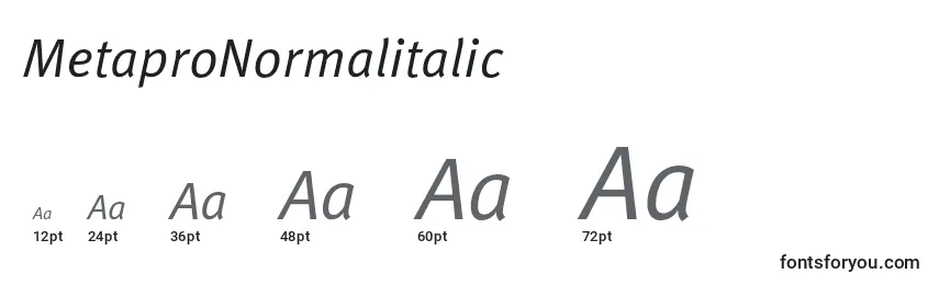 MetaproNormalitalic-fontin koot