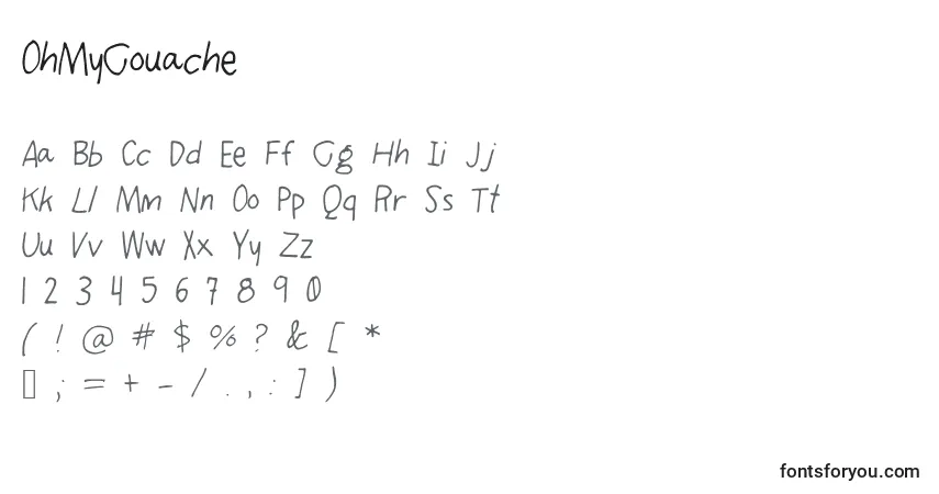 A fonte OhMyGouache – alfabeto, números, caracteres especiais